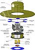 Gaia2